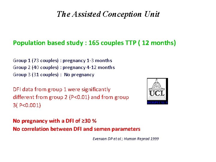 The Assisted Conception Unit Population based study : 165 couples TTP ( 12 months)