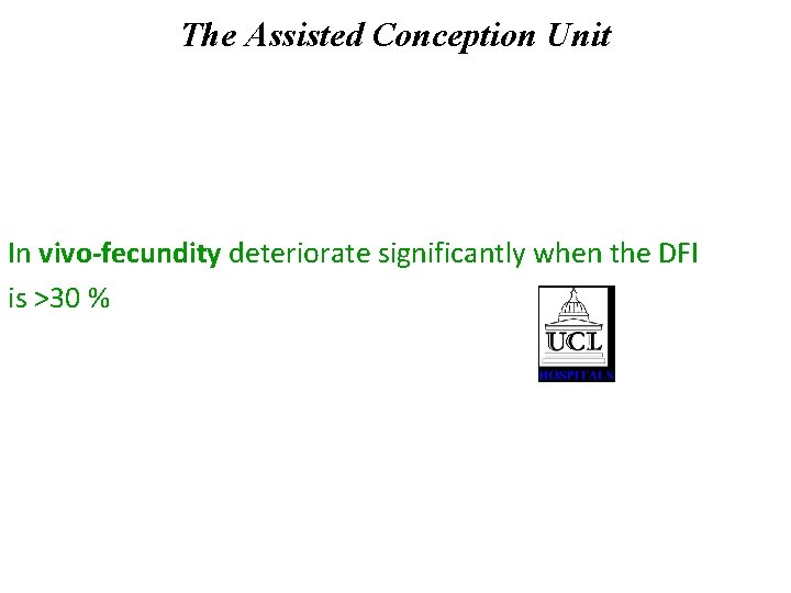 The Assisted Conception Unit In vivo-fecundity deteriorate significantly when the DFI is >30 %
