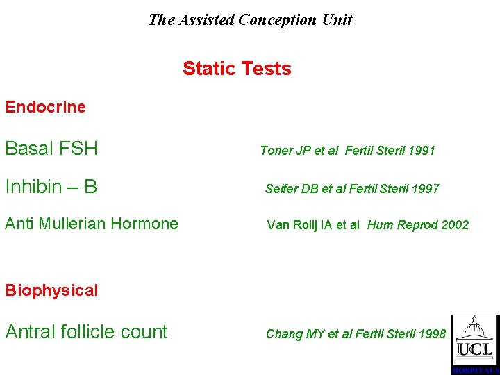 The Assisted Conception Unit Static Tests Endocrine Basal FSH Toner JP et al Fertil