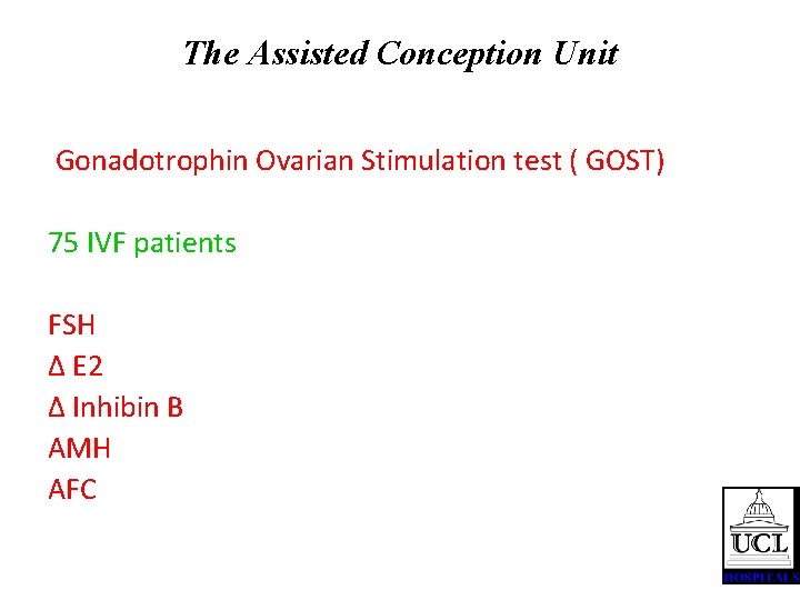 The Assisted Conception Unit Gonadotrophin Ovarian Stimulation test ( GOST) 75 IVF patients FSH