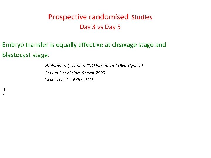 Prospective randomised Studies Day 3 vs Day 5 Embryo transfer is equally effective at