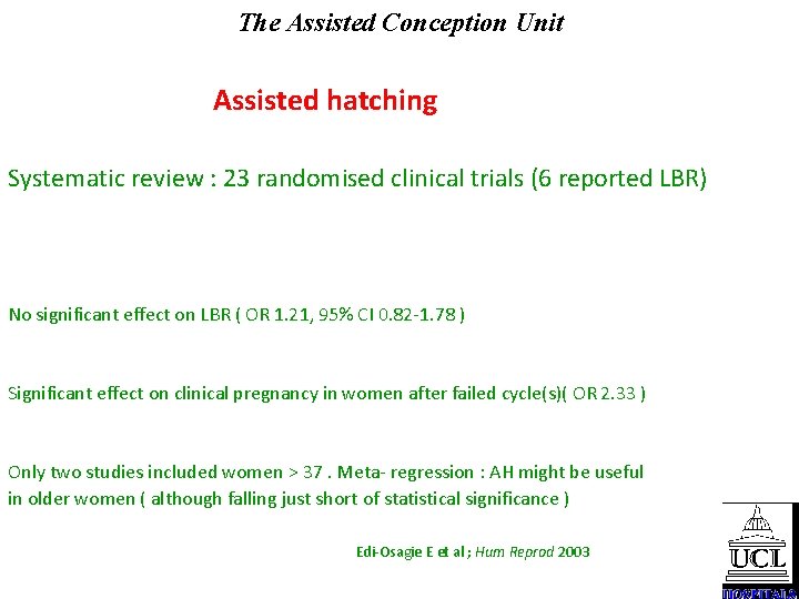 The Assisted Conception Unit Assisted hatching Systematic review : 23 randomised clinical trials (6
