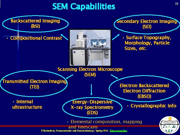 SEM Capabilities Backscattered Imaging (BSI) 13 Secondary Electron Imaging (SEI) • Surface Topography, Morphology,