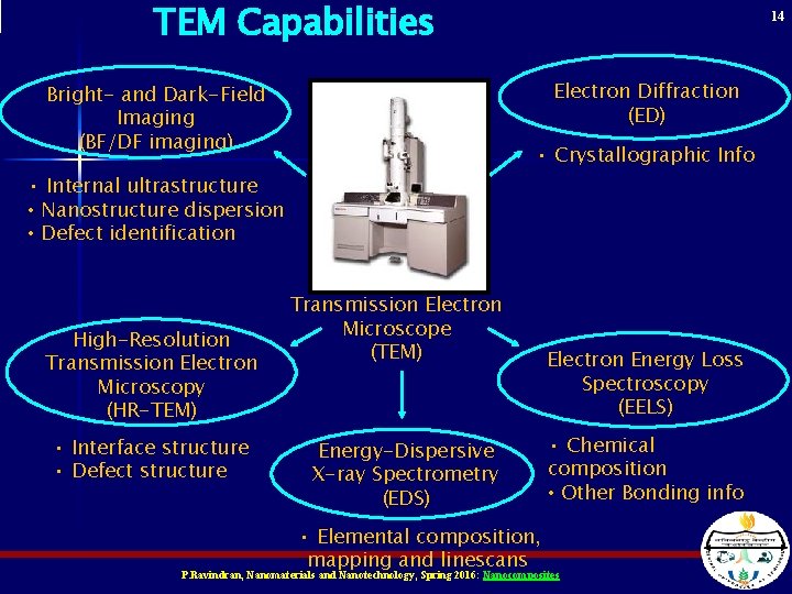 TEM Capabilities 14 Electron Diffraction (ED) Bright- and Dark-Field Imaging (BF/DF imaging) • Crystallographic