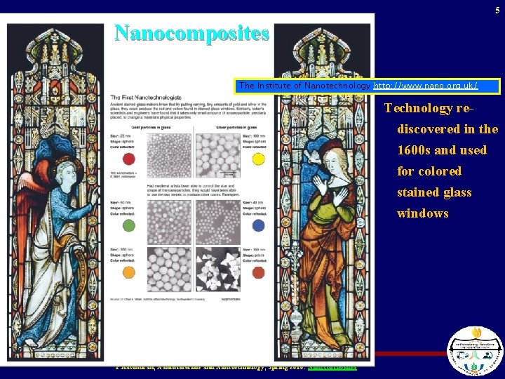 5 Nanocomposites The Institute of Nanotechnology http: //www. nano. org. uk/ Technology rediscovered in