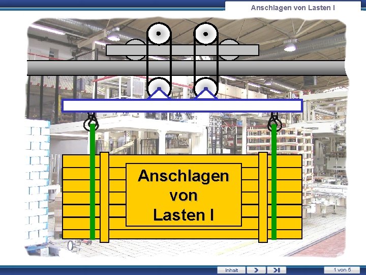 Anschlagen von Lasten I Inhalt 1 von 5 Anschlagen von Lasten I Inhalt 1 von 5