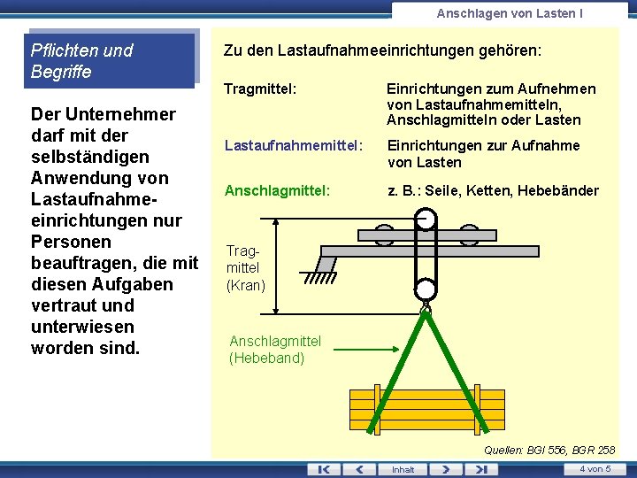 Anschlagen von Lasten I Pflichten und Begriffe Der Unternehmer darf mit der selbständigen Anwendung Anschlagen von Lasten I Pflichten und Begriffe Der Unternehmer darf mit der selbständigen Anwendung