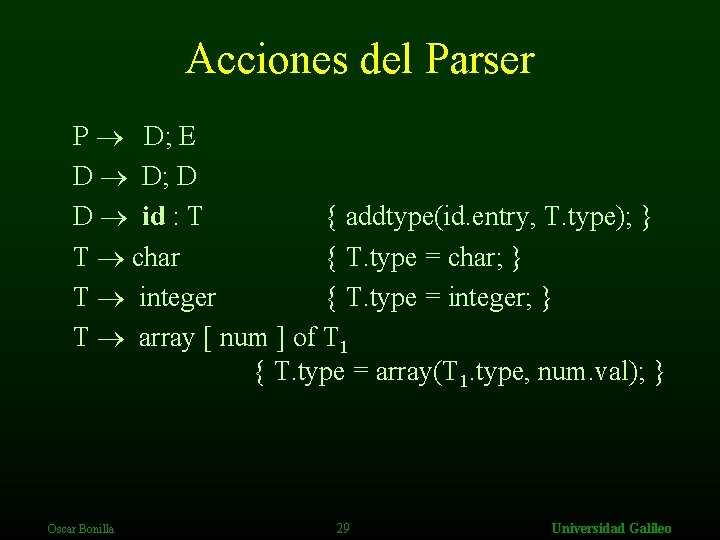 Acciones del Parser P D; E D D; D D id : T {