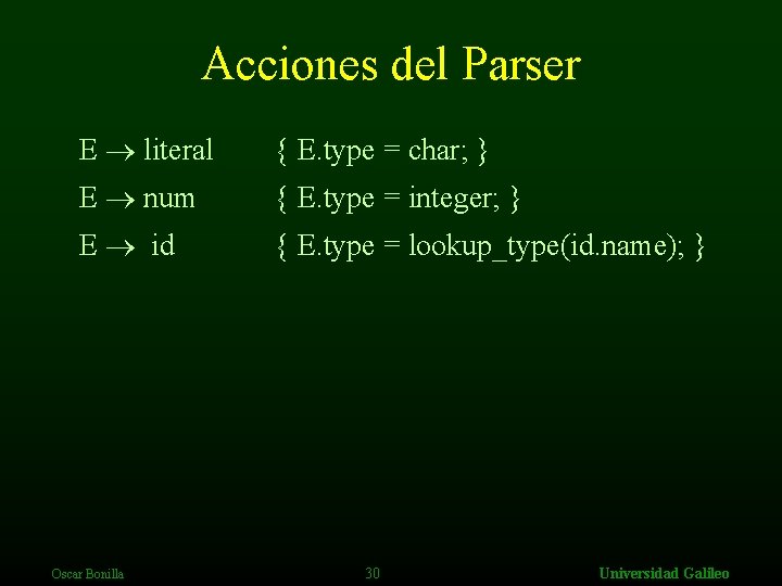 Acciones del Parser E literal { E. type = char; } E num {
