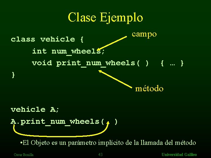 Clase Ejemplo campo class vehicle { int num_wheels; void print_num_wheels( ) } { …