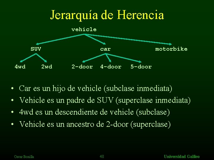 Jerarquía de Herencia vehicle SUV 4 wd • • car 2 wd 2 -door