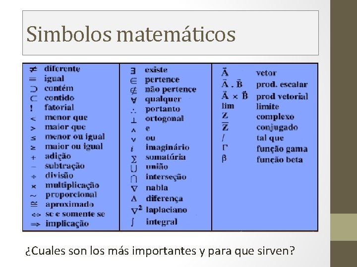 Simbolos matemáticos ¿Cuales son los más importantes y para que sirven? Simbolos matemáticos ¿Cuales son los más importantes y para que sirven?
