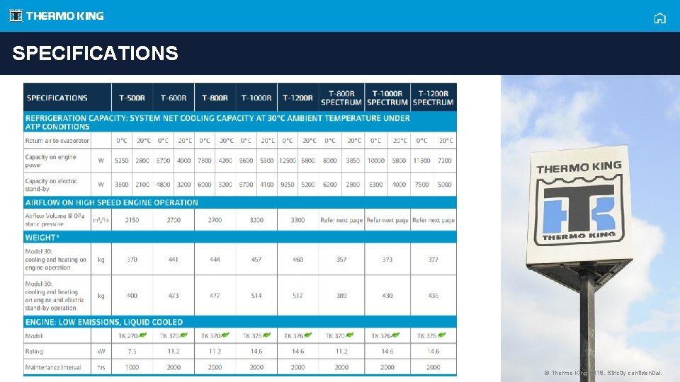 SPECIFICATIONS © Thermo King 2018. Strictly confidential. 