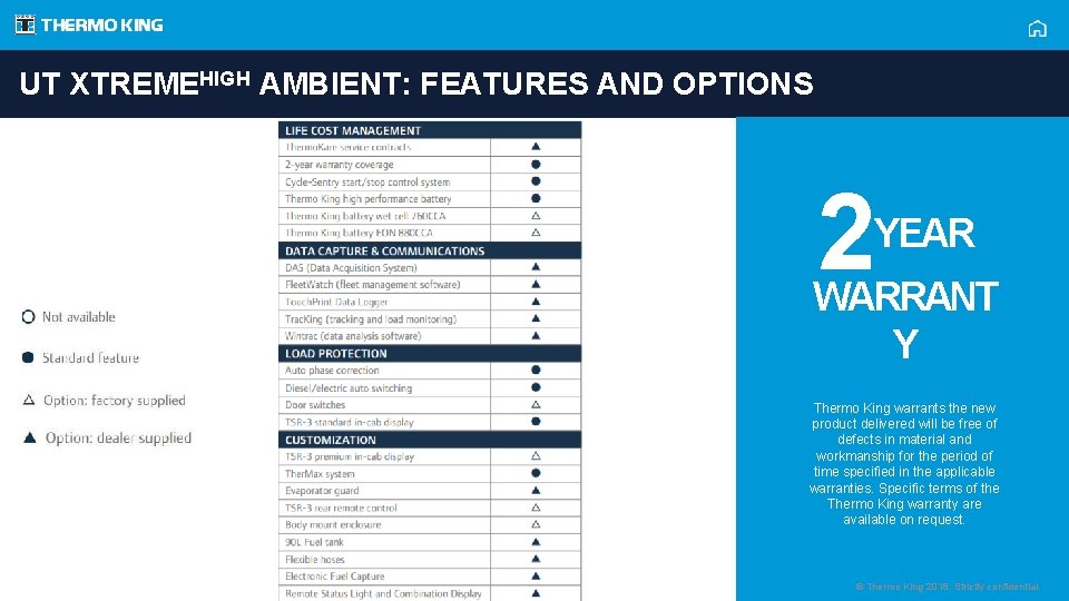 UT XTREMEHIGH AMBIENT: FEATURES AND OPTIONS 2 YEAR WARRANT Y Thermo King warrants the