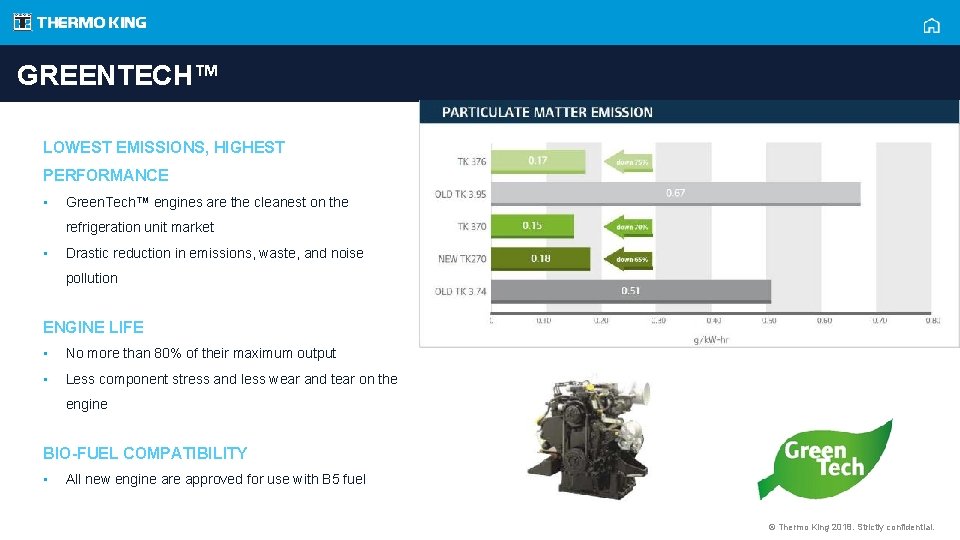 GREENTECH™ LOWEST EMISSIONS, HIGHEST PERFORMANCE • Green. Tech™ engines are the cleanest on the