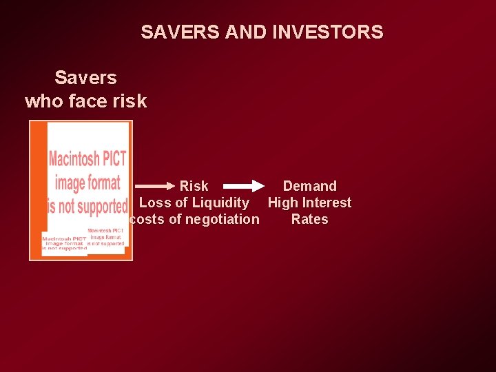 SAVERS AND INVESTORS Savers who face risk Risk Demand Loss of Liquidity High Interest