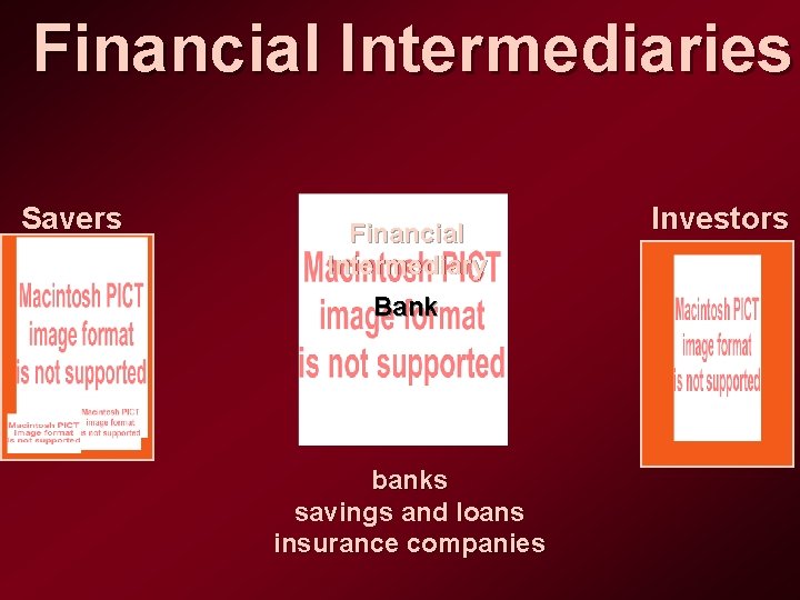Financial Intermediaries Savers Financial Intermediary Bank banks savings and loans insurance companies Investors 