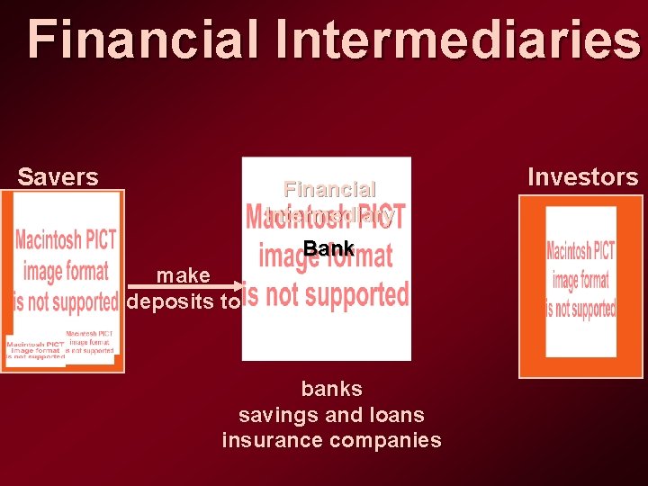 Financial Intermediaries Savers Financial Intermediary Bank make deposits to banks savings and loans insurance