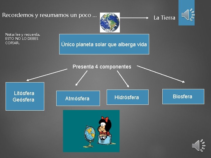 Recordemos y resumamos un poco … Nota: lee y recuerda. ESTO NO LO DEBES