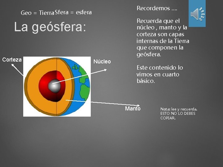 Recordemos …. Geo = Tierra Sfera = esfera Recuerda que el núcleo , manto