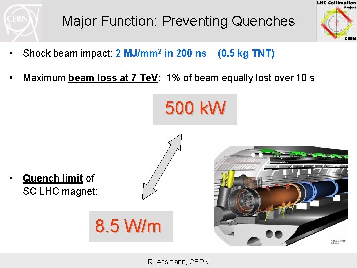 Major Function: Preventing Quenches • Shock beam impact: 2 MJ/mm 2 in 200 ns