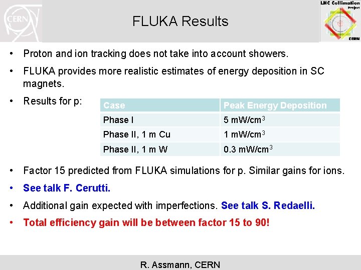 FLUKA Results • Proton and ion tracking does not take into account showers. •