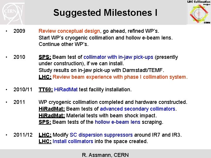 Suggested Milestones I • 2009 Review conceptual design, go ahead, refined WP’s. Start WP’s