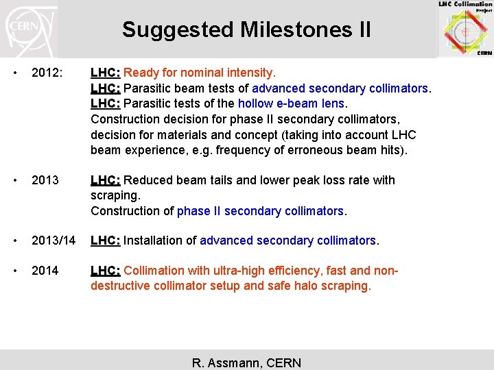 Suggested Milestones II • 2012: LHC: Ready for nominal intensity. LHC: Parasitic beam tests