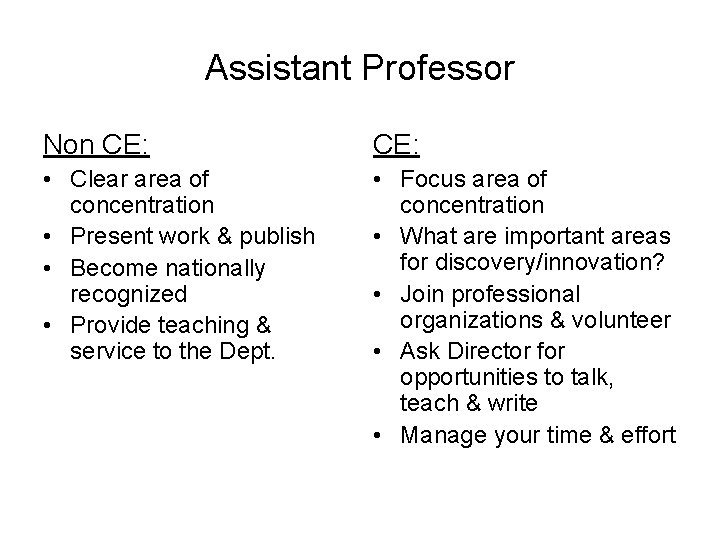Assistant Professor Non CE: • Clear area of concentration • Present work & publish Assistant Professor Non CE: • Clear area of concentration • Present work & publish