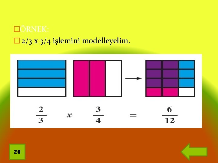 �ÖRNEK: � 2/3 x 3/4 işlemini modelleyelim. 26 