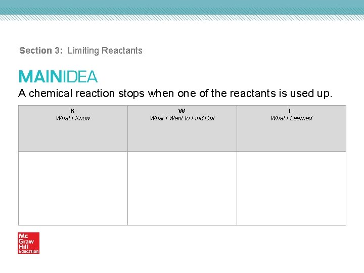 Section 3: Limiting Reactants A chemical reaction stops when one of the reactants is