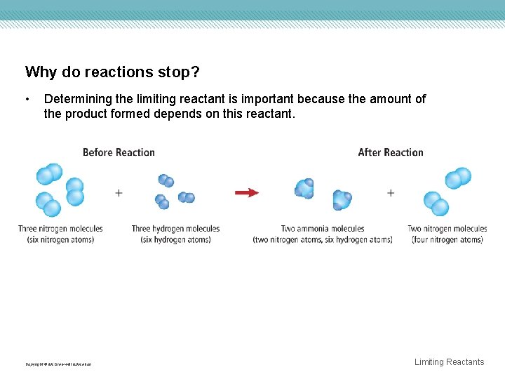 Why do reactions stop? • Determining the limiting reactant is important because the amount