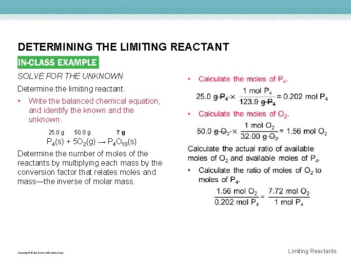 DETERMINING THE LIMITING REACTANT SOLVE FOR THE UNKNOWN Determine the limiting reactant. • Write