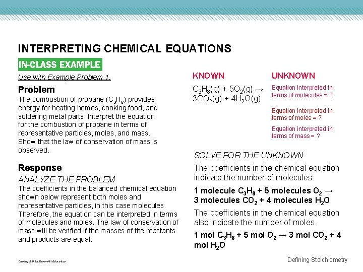 INTERPRETING CHEMICAL EQUATIONS Use with Example Problem 1. KNOWN UNKNOWN Problem C 3 H