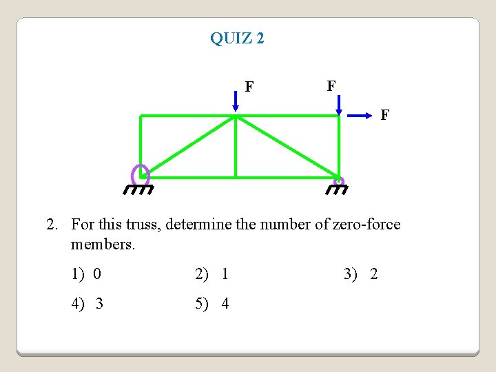 QUIZ 2 F F F 2. For this truss, determine the number of zero-force
