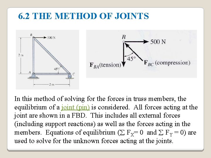 6. 2 THE METHOD OF JOINTS In this method of solving for the forces