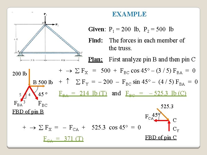 EXAMPLE Given: P 1 = 200 lb, P 2 = 500 lb Find: The