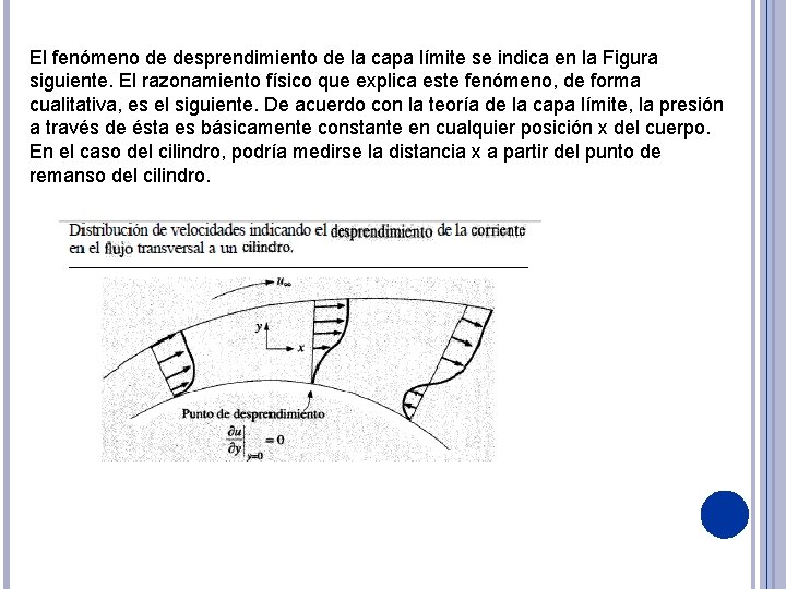 El fenómeno de desprendimiento de la capa límite se indica en la Figura siguiente.