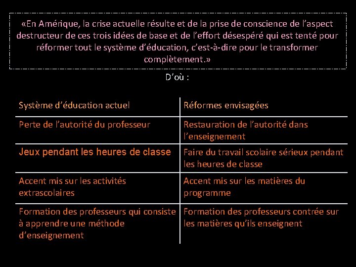  «En Amérique, la crise actuelle résulte et de la prise de conscience de