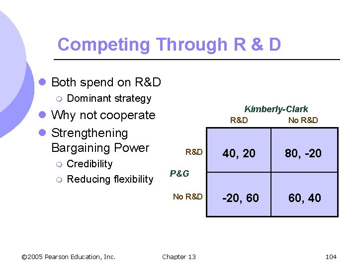 Competing Through R & D l Both spend on R&D m Dominant strategy l