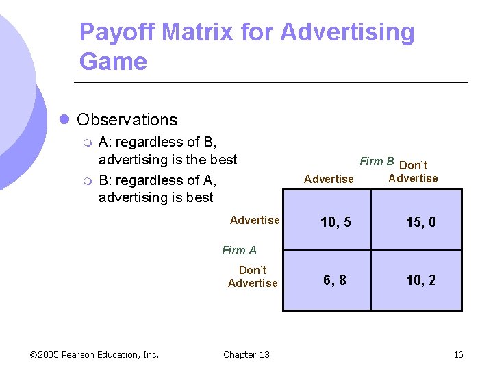 Payoff Matrix for Advertising Game l Observations m m A: regardless of B, advertising