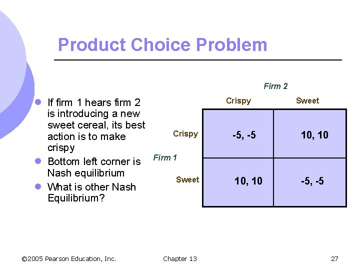 Product Choice Problem Firm 2 l If firm 1 hears firm 2 is introducing