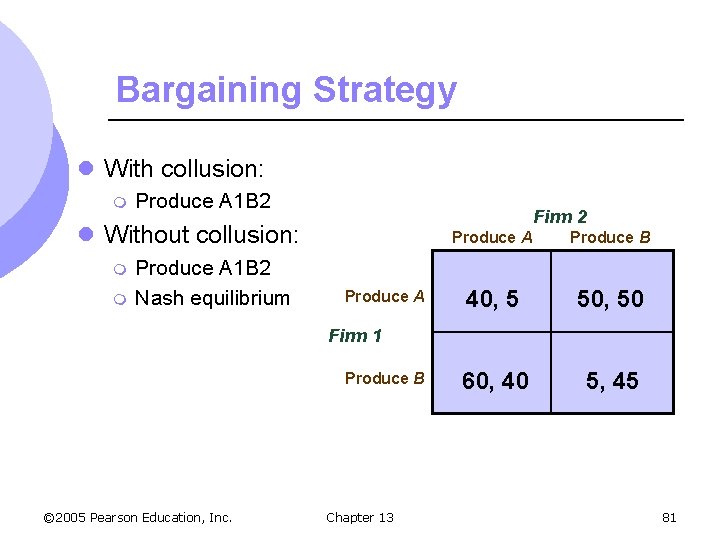 Bargaining Strategy l With collusion: m Produce A 1 B 2 Firm 2 l
