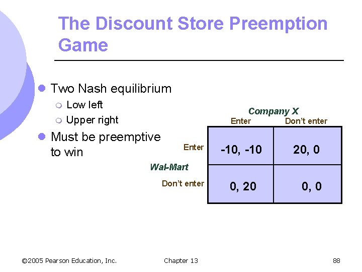 The Discount Store Preemption Game l Two Nash equilibrium m m Low left Upper