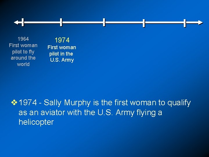 1964 First woman pilot to fly around the world 1974 First woman pilot in