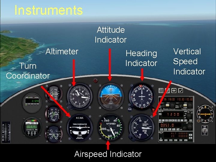 Instruments Attitude Indicator Altimeter Turn Coordinator Heading Indicator Airspeed Indicator Vertical Speed Indicator 