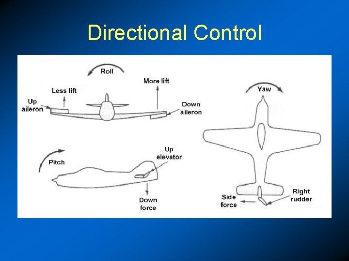 Directional Control 