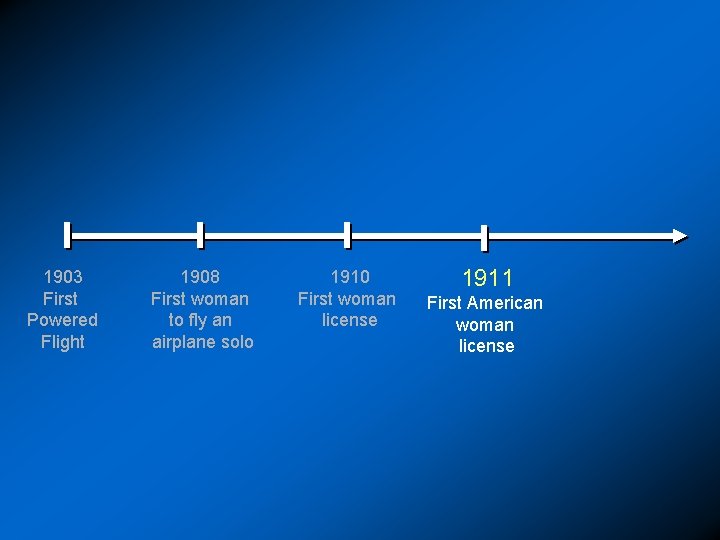 1903 First Powered Flight 1908 First woman to fly an airplane solo 1910 First