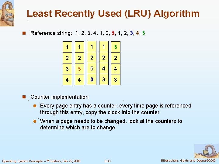 Least Recently Used (LRU) Algorithm n Reference string: 1, 2, 3, 4, 1, 2,