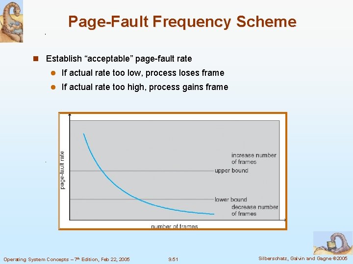 Page-Fault Frequency Scheme n Establish “acceptable” page-fault rate l If actual rate too low,